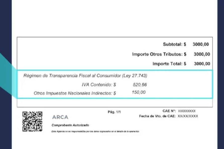 Desde abril, el IVA debe discriminarse en todas las facturas: lo que tenés que saber